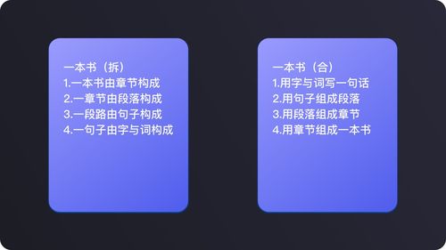 從容器到煉金爐 產品工作中的信息處理與認知重塑之道